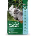 Bild von Burgess Excel Junior & Dwarf Rabbit Nuggets z miętą – 9 kg